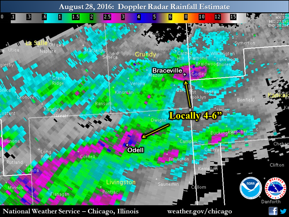 Radar Estimated Rainfall