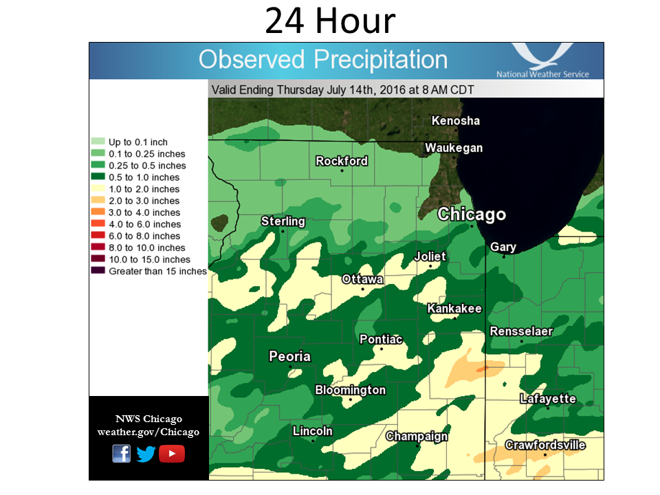 NWS Doppler Estimated Rainfall