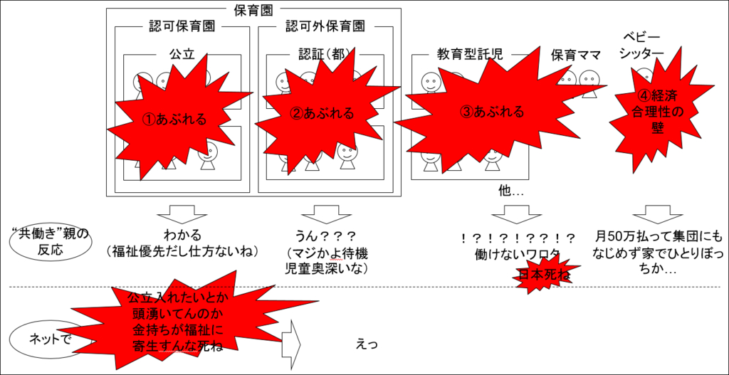 f:id:fmnaka:20160405000124j:plain