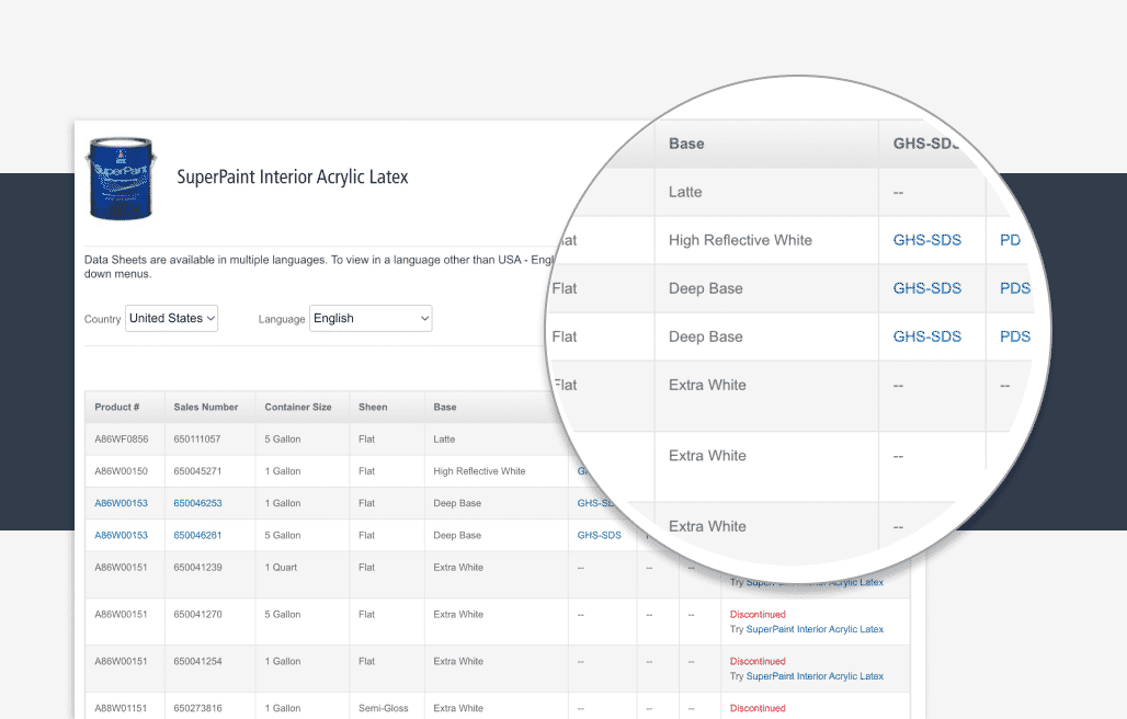 Product Data Sheets