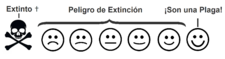 Estado de Extinción 7.png