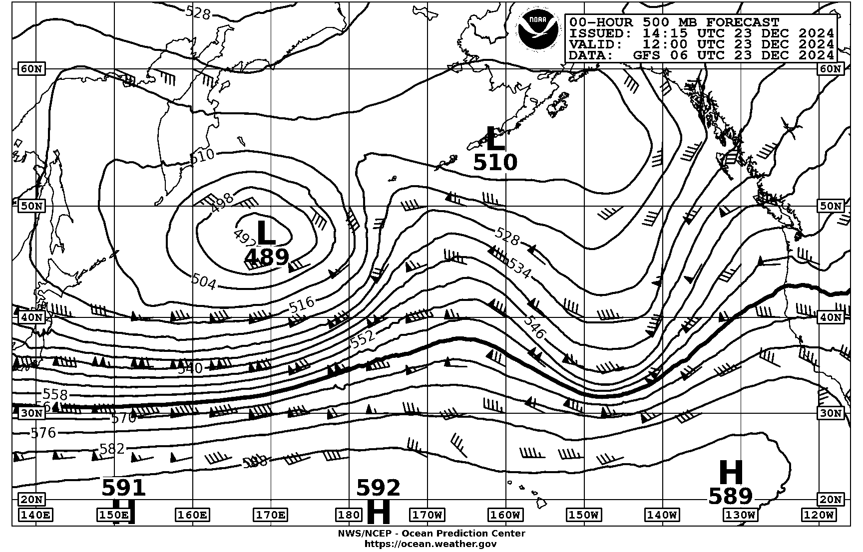 Pacific 500 mb analysis