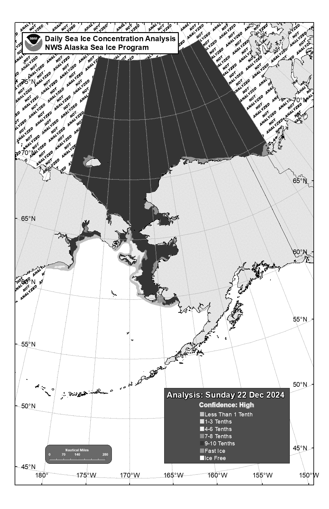 Sea Ice Analysis