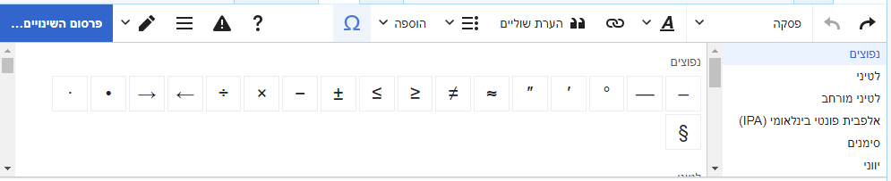 Special Character of Visual Editor in Hebrew(RTL language)