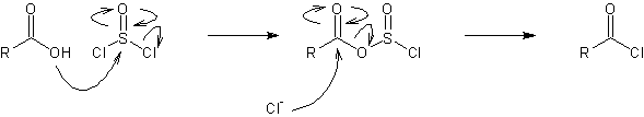 Synthese van zuurchloride met thionylchloride