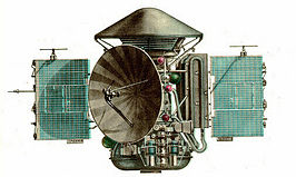 Mars 3, identiek aan Mars 2