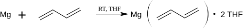 Synthese von Magnesiumbutadien.