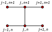 Crank-Nicolson-stencil.svg