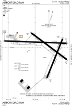 FAA airport diagram