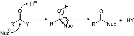 Säurekatalysierter Additions-Eliminierungs-Mechanismus