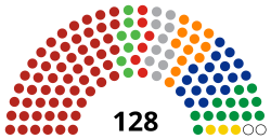 Senado de México (2018-2024).svg