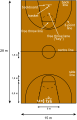 Basketplan