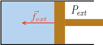 La force exercée par le milieu extérieur sur la surface du piston.