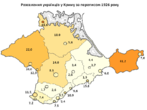 Etnisesti ukrainalaisten osuus Krimin asukkaista alueittain vuonna 1926.