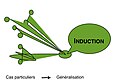 Vignette pour la version du 31 juillet 2010 à 12:23