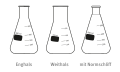 Verschiedene Erlenmeyerkolben