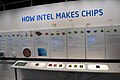 Description of the chip-making process