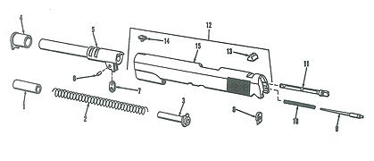 11 – Der Auszieher am Beispiel der Colt Government M1911A1