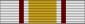 ribbon bar