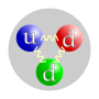 Thumbnail for Neutron scattering