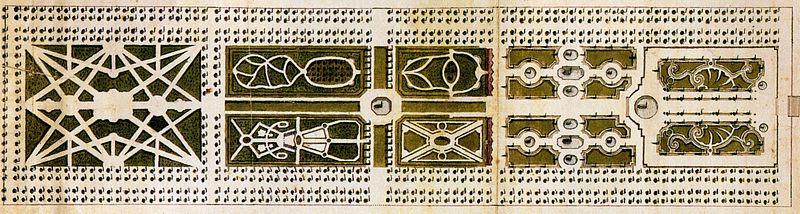 Barockträdgården, gustavianska planen på 1760-talet, slottet ligger längst till höger (utanför bilden). Norr är uppåt. Trädgårdens delar (från höger till vänster): "Broderiparterren", "Vattenparterren", "Boskékvarteren" och "Stjärnboskén".