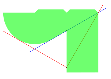 Bild 2 Schablone (schematische Darstellung) zur Dreiteilung von Winkeln von 90° (rot) bis 180° (blau)