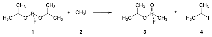 Synthese van sarin