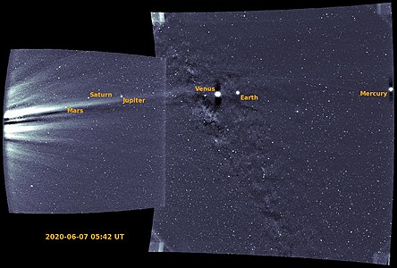 When Parker Solar Probe was making its closest approach to the Sun on June 7, 2020, WISPR captured the planets Mercury, Venus, Earth, Mars, Jupiter and Saturn in its field of view[92]