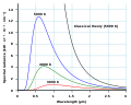 Thumbnail for version as of 00:18, 11 February 2013