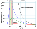 Thumbnail for version as of 14:19, 6 March 2020