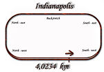 Vignette pour 500 miles d'Indianapolis 1967