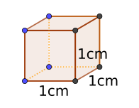 1 cm³