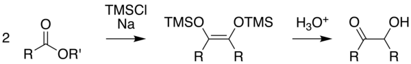 Rühlmann-method