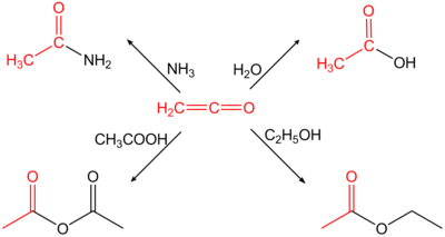 Reactions with ammonia, water, ethanol, and acetic acid