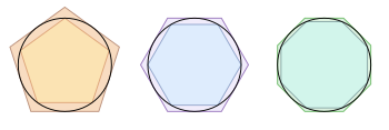 diagrama dun hexágono e un pentágono circunscritos fóra dun círculo