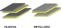 Comparação de imagens esquemáticas internas de capacitores de filme/folha vs. capacitores de filme metalizado