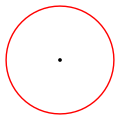 figure 3 : un cercle.