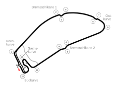 Hockenheimring 1986