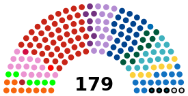 Danish Parliament 17 August 2023.svg