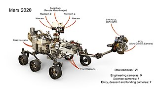 23 Kameras des Rovers (künstlerische Darstellung, englisch) ⁠9