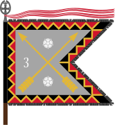 Kymi Jaeger Battalion