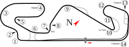 Circuit de Barcelona-Catalunya