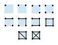 In the dot and line (or dot-dash) tally, dots represent counts from 1 to 4, lines 5 to 8, and diagonal lines 9 and 10. This method is commonly used in forestry and related fields.[6]