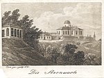 Observatoriet 1821