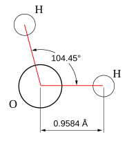 Image illustrative de l’article Molécule d'eau