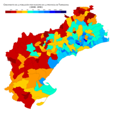 Crecimiento de la población entre 2008 y 2018