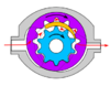 Internal gear pump design for high viscosity fluids.