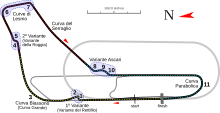 Autodromo Nazionale di Monza (Modified in 2000)