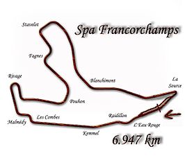 Circuit de Spa-Francorchamps