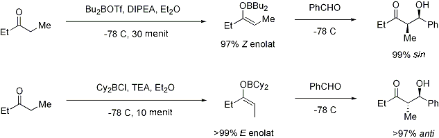 Stereoselective enolate generation